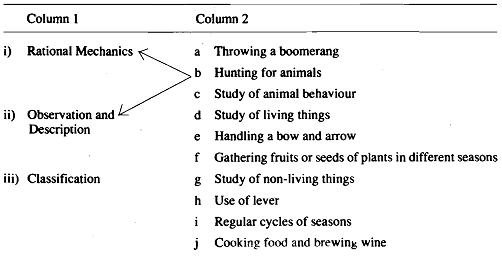 2324_classification of science.png